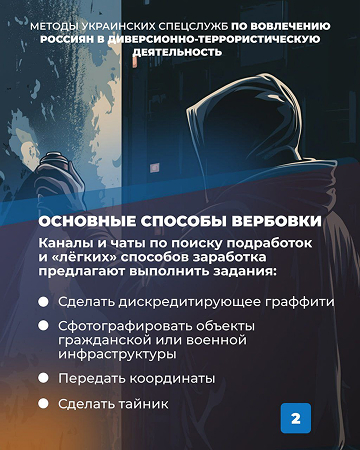 Основные способы вербовки Основные способы вербовки
