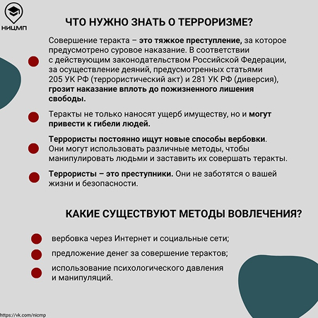 Что нужно знать о терроризме Что нужно знать о терроризме